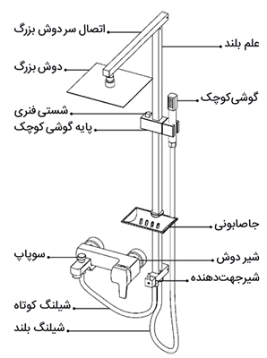 آموزش نصب دوش حمام در 10 دقیقه - آموزش نصب